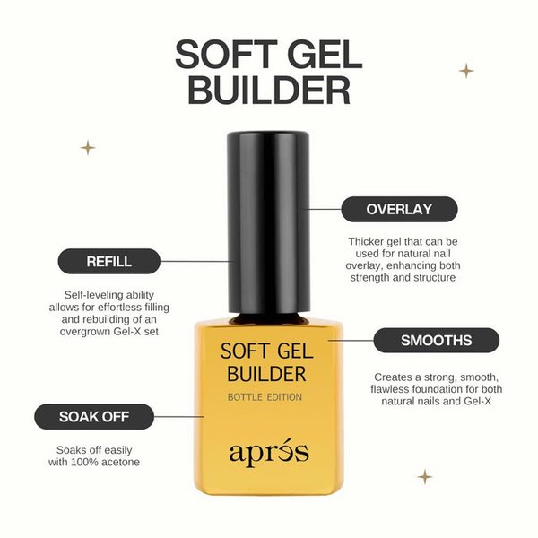 Apres - Soft Gel Builder (15ml/ 30ml)